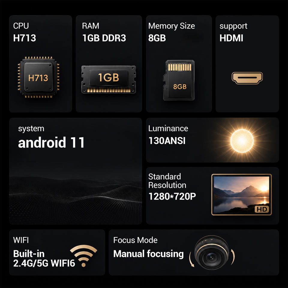 Projecteur vidéo portable Chariowlux - vue produit 3